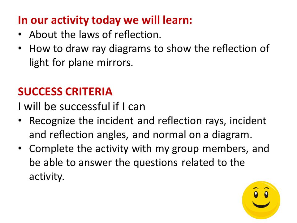 In our activity today we will learn: About the laws of reflection.
