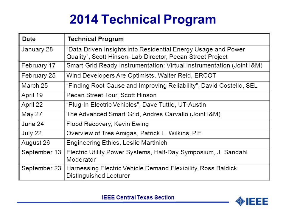 IEEE Central Texas Section 2014 Technical Program DateTechnical Program January 28 Data Driven Insights into Residential Energy Usage and Power Quality , Scott Hinson, Lab Director, Pecan Street Project February 17Smart Grid Ready Instrumentation: Virtual Instrumentation (Joint I&M) February 25Wind Developers Are Optimists, Walter Reid, ERCOT March 25 Finding Root Cause and Improving Reliability , David Costello, SEL April 19Pecan Street Tour, Scott Hinson April 22 Plug-In Electric Vehicles , Dave Tuttle, UT-Austin May 27The Advanced Smart Grid, Andres Carvallo (Joint I&M) June 24Flood Recovery, Kevin Ewing July 22Overview of Tres Amigas, Patrick L.