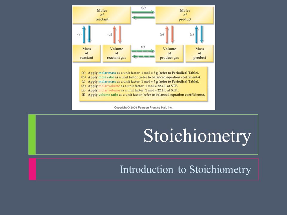 Stoichiometry ? 