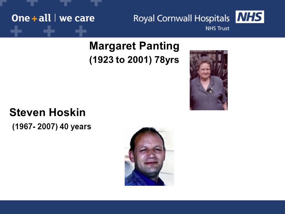 Margaret Panting (1923 to 2001) 78yrs Steven Hoskin ( ) 40 years