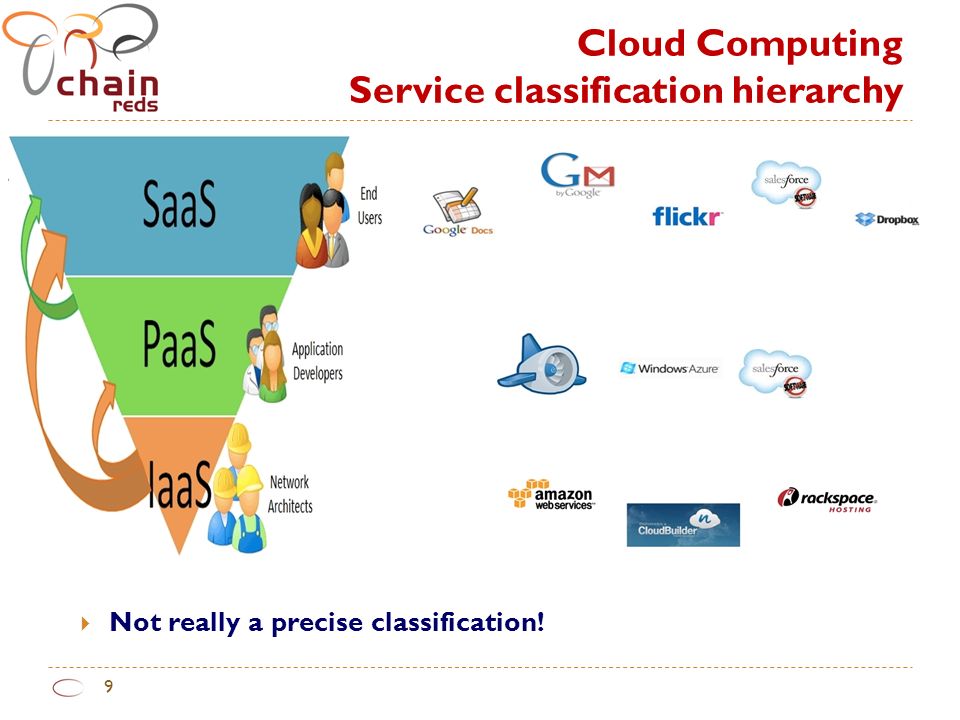 Cloud Computing Service classification hierarchy 9  Not really a precise classification!