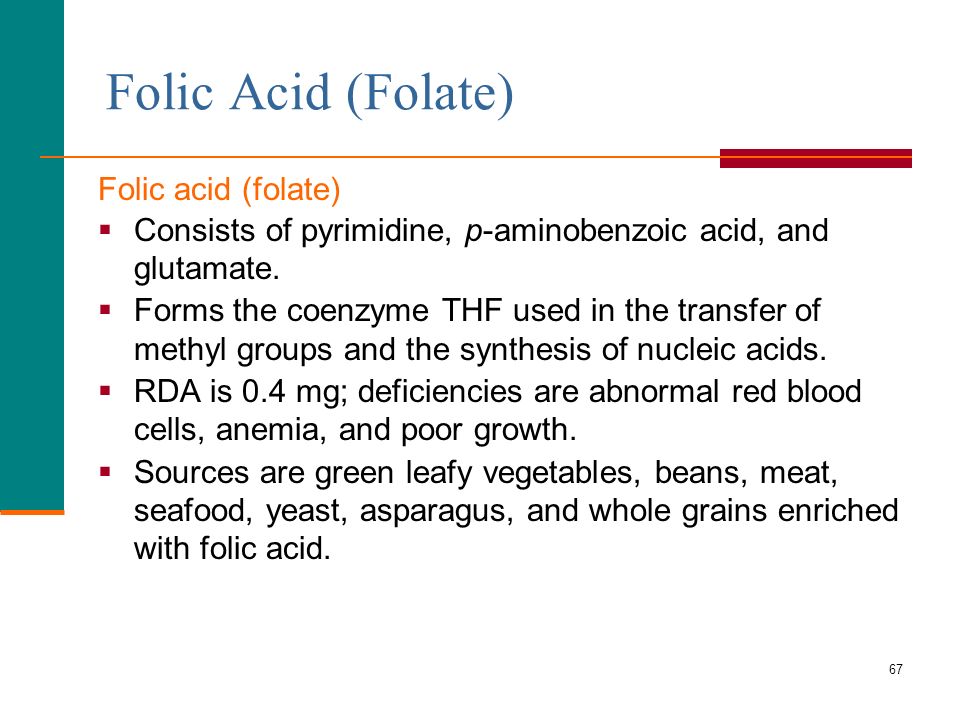 67 Folic Acid (Folate) Folic acid (folate)  Consists of pyrimidine, p-aminobenzoic acid, and glutamate.