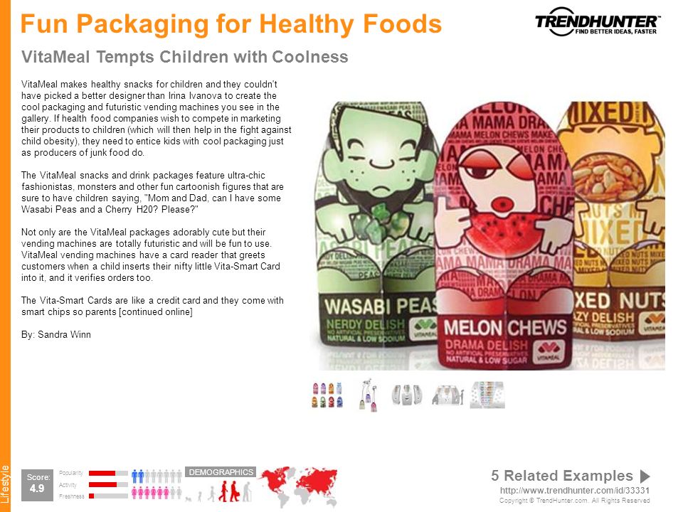 Uitgelezene Healthy Snacking Sample Custom Report Aug 21, Copyright © Trend BB-58