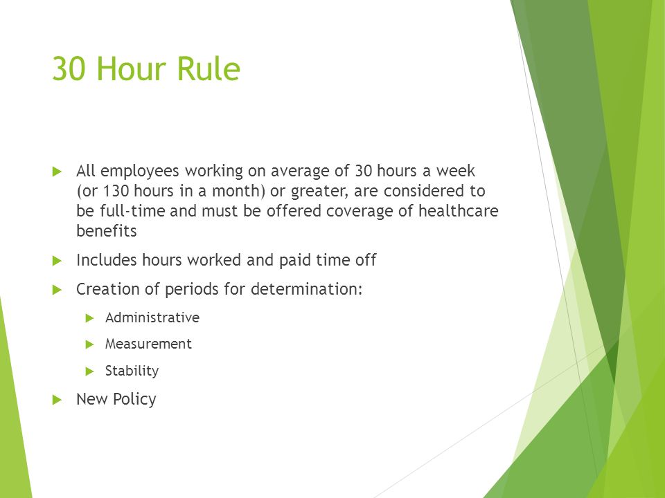 Moasbo Presentation Outsourcing Substitutes October Ppt Download