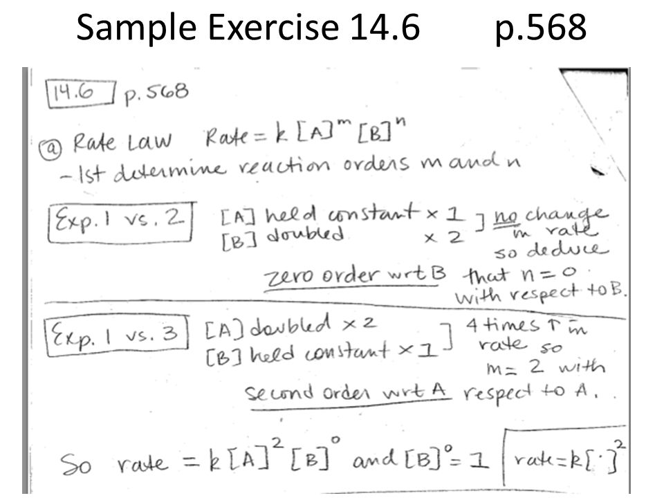 Sample Exercise 14.6 p.568