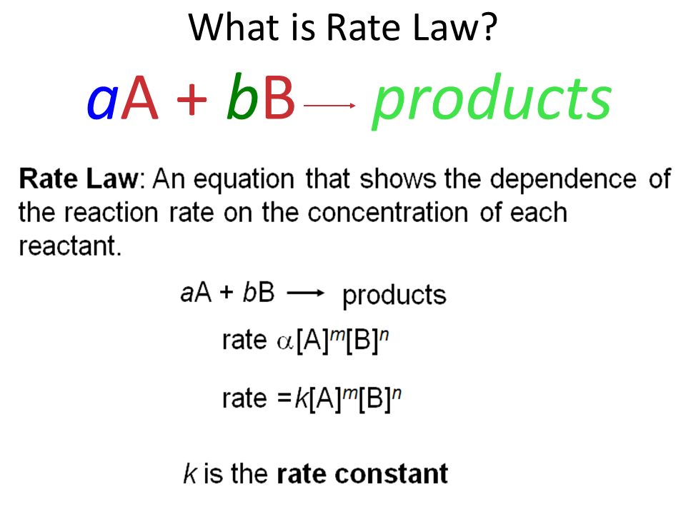 What is Rate Law aA + bBproducts