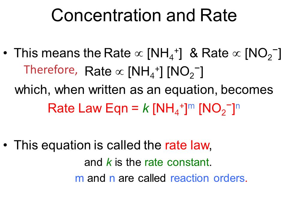 Concentration and Rate This means theRate  [NH 4 + ] & Rate  [NO 2 − ] Rate  [NH 4 + ] [NO 2 − ] which, when written as an equation, becomes Rate Law Eqn = k [NH 4 + ] m [NO 2 − ] n This equation is called the rate law, and k is the rate constant.
