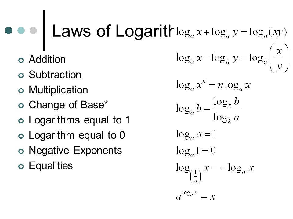 Exponents (Indices) and Logarithms Number and Algebra Day 1: Exponents. -  ppt download