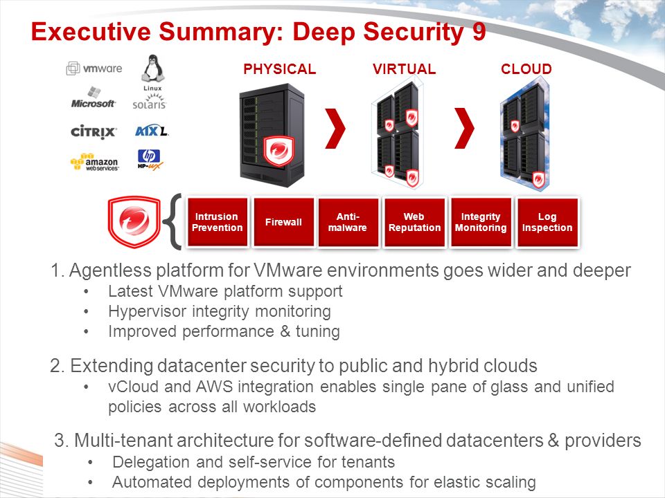 Copyright 2011 Trend Micro Inc Deep Security 9 A Server Security Platform For Physical Virtual Cloud Available Aug 30 2011 Presenter Name Presenter Ppt Download