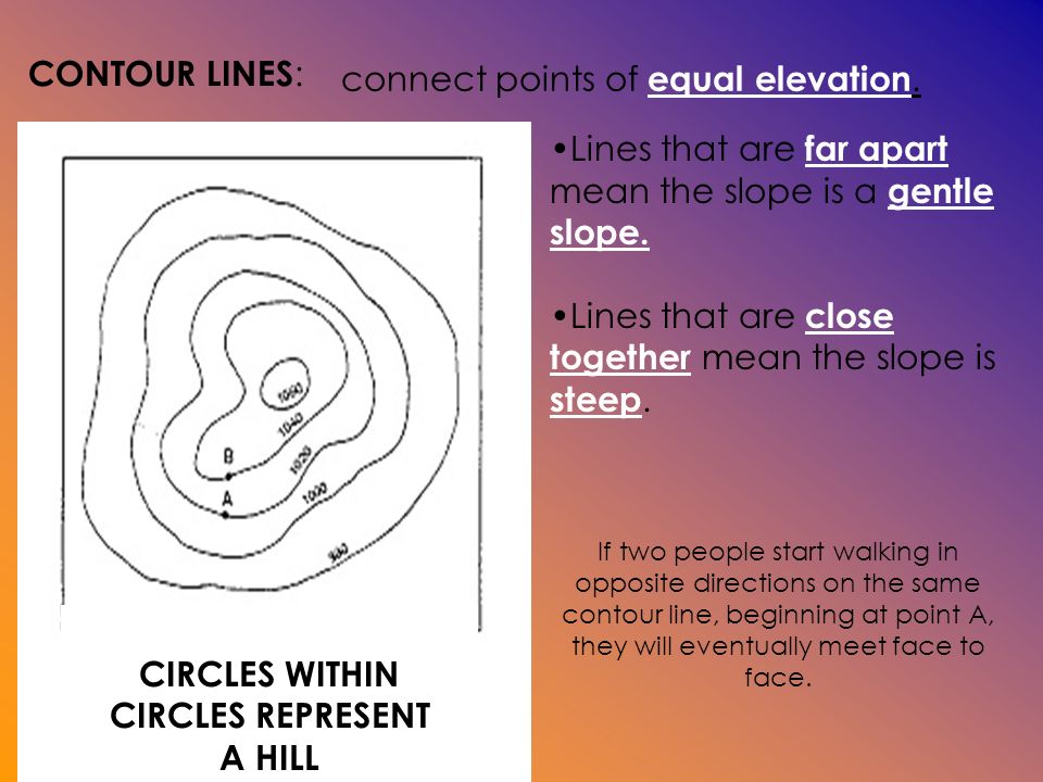 What Do Contour Lines Represent On A Topographic Map TOPOGRAPHIC MAPS Topographic maps show changes in elevation of 