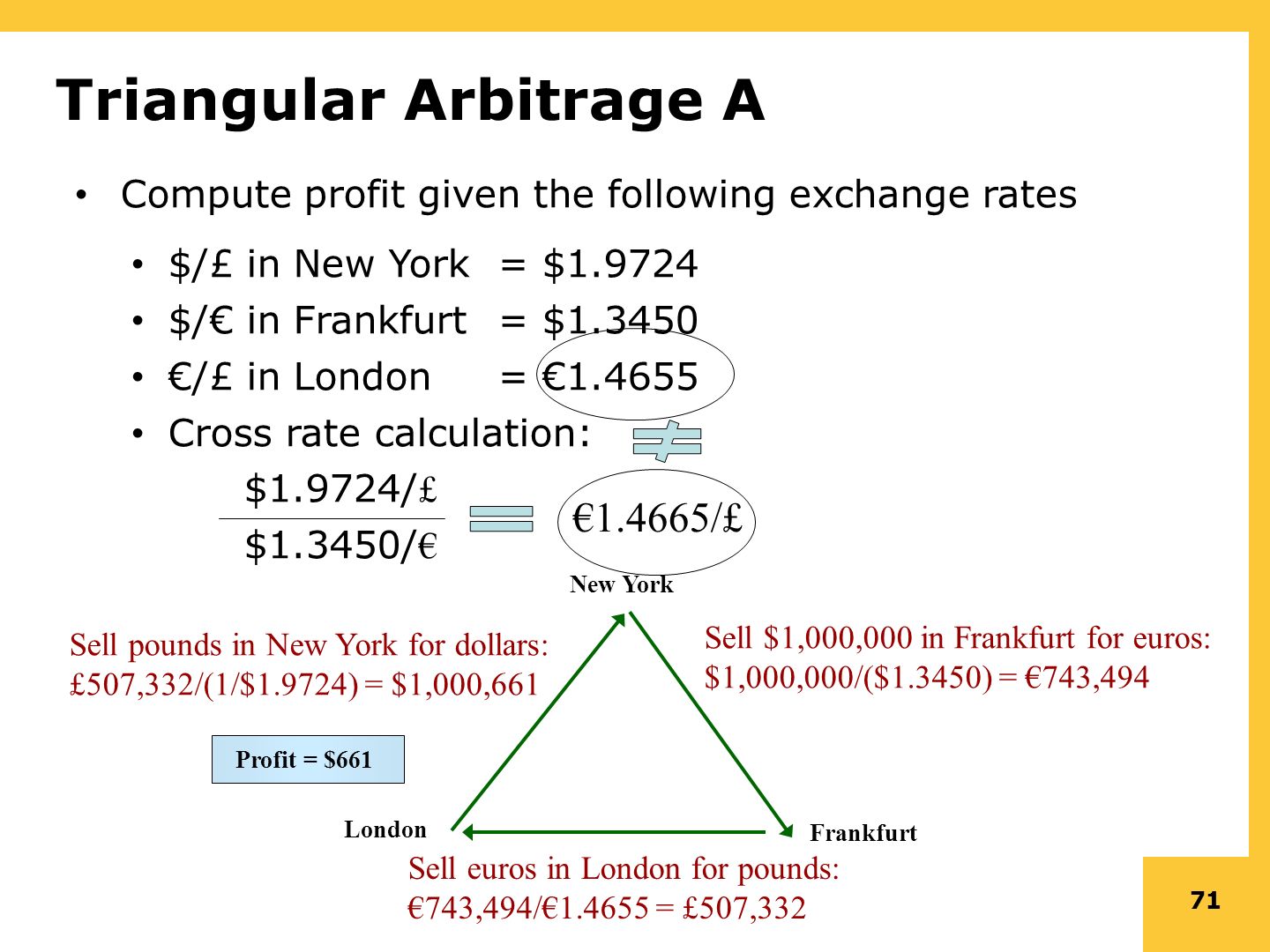 triangular arbitrage example