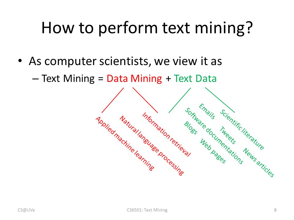 Introduction to Text Mining Thanks for Hongning slides on Text Ming ...