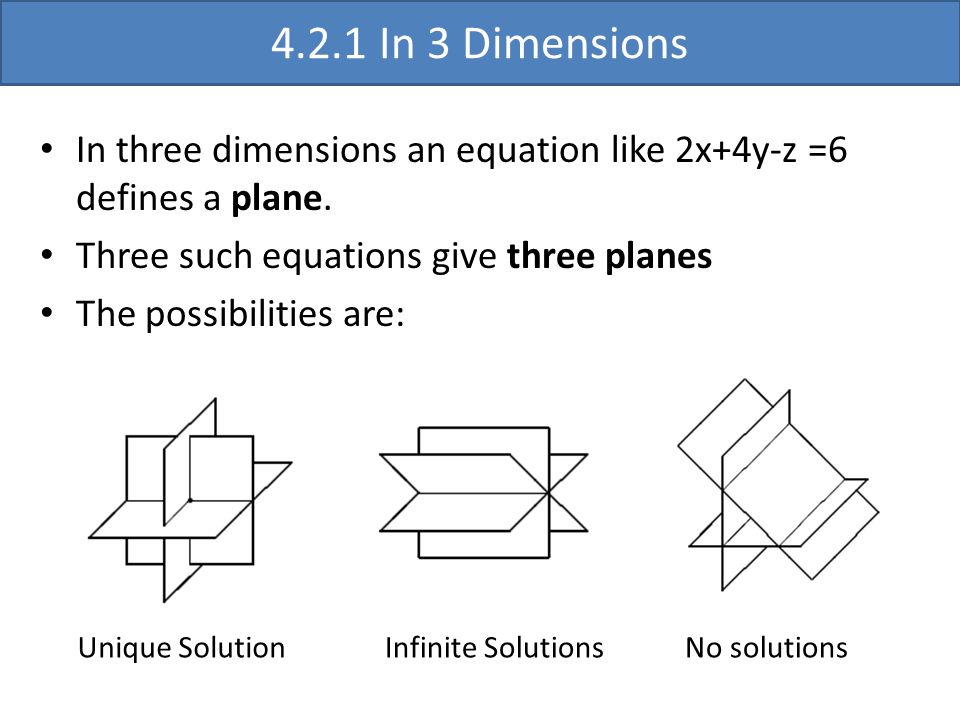 4.2.1 In 3 Dimensions In three dimensions an equation like 2x+4y-z =6 defines a plane.