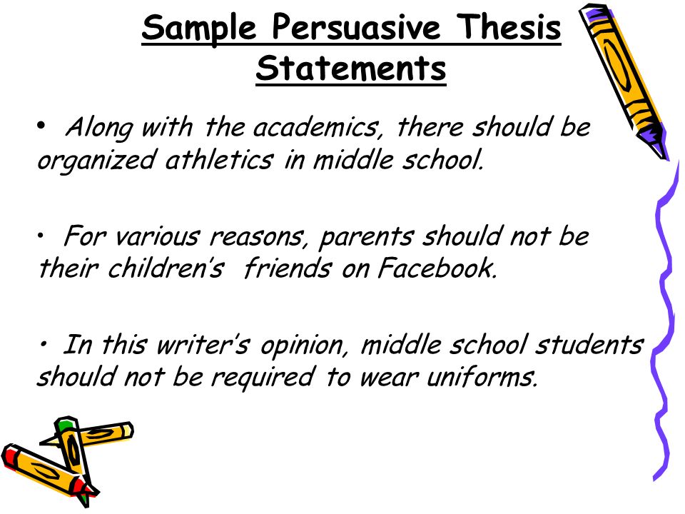 thesis statement for persuasive essay