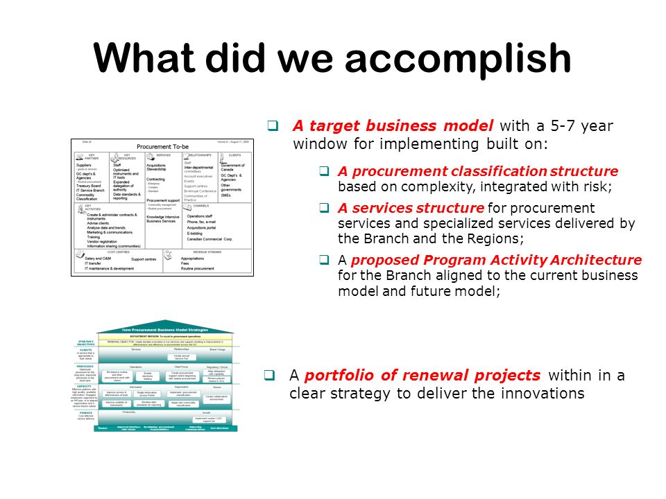 What did we accomplish  A target business model with a 5-7 year window for implementing built on:  A procurement classification structure based on complexity, integrated with risk;  A services structure for procurement services and specialized services delivered by the Branch and the Regions;  A proposed Program Activity Architecture for the Branch aligned to the current business model and future model;  A portfolio of renewal projects within in a clear strategy to deliver the innovations
