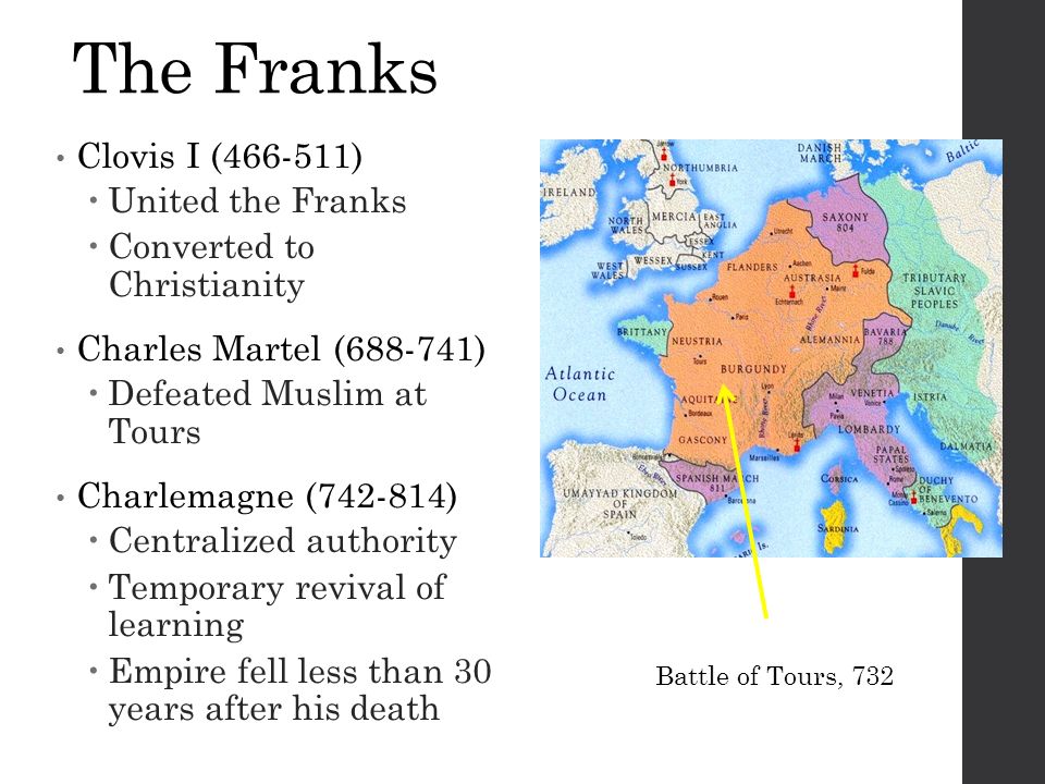 The Franks Clovis I ( )  United the Franks  Converted to Christianity Charles Martel ( )  Defeated Muslim at Tours Charlemagne ( )  Centralized authority  Temporary revival of learning  Empire fell less than 30 years after his death Battle of Tours, 732