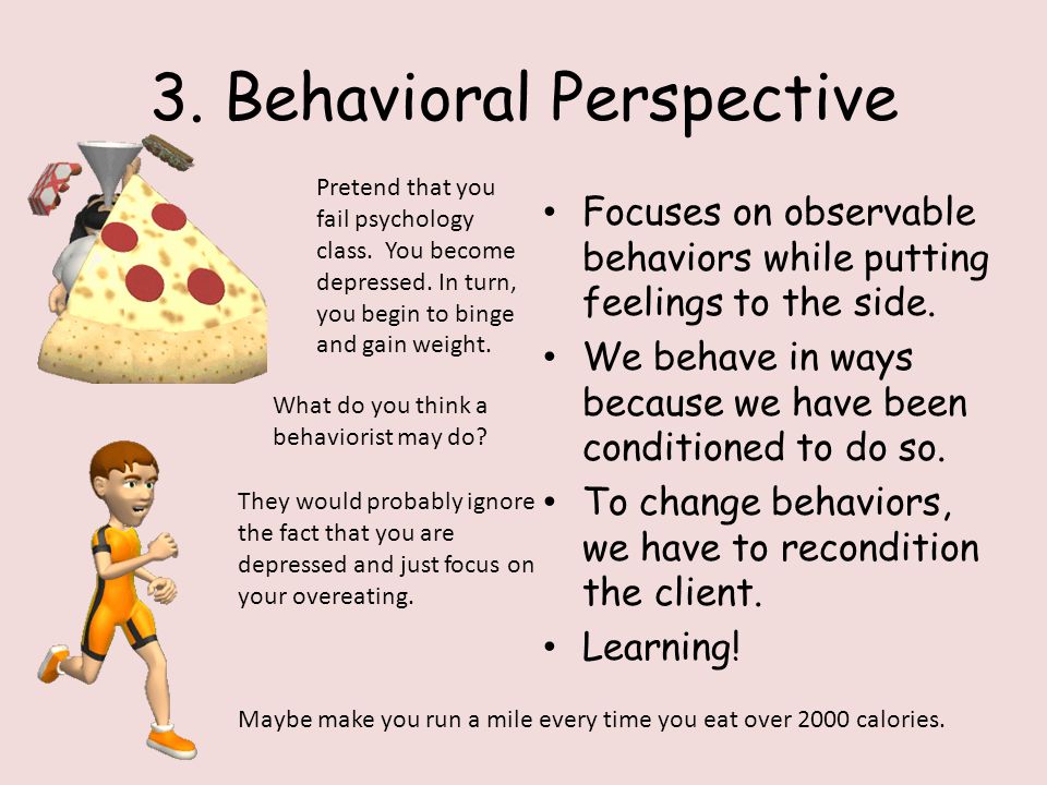 what is behavioral perspective in psychology
