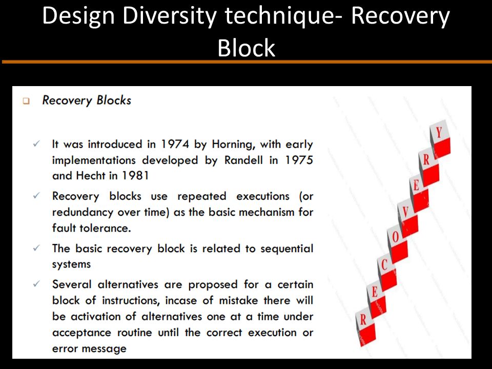 Design Diversity technique- Recovery Block 30