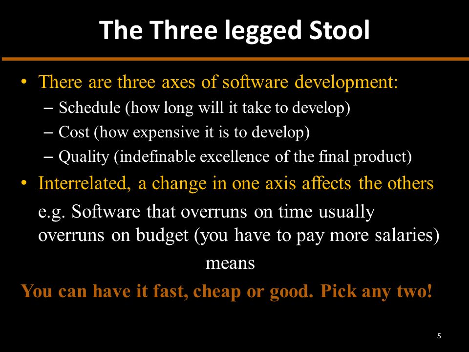 The Three legged Stool There are three axes of software development: – Schedule (how long will it take to develop) – Cost (how expensive it is to develop) – Quality (indefinable excellence of the final product) Interrelated, a change in one axis affects the others e.g.