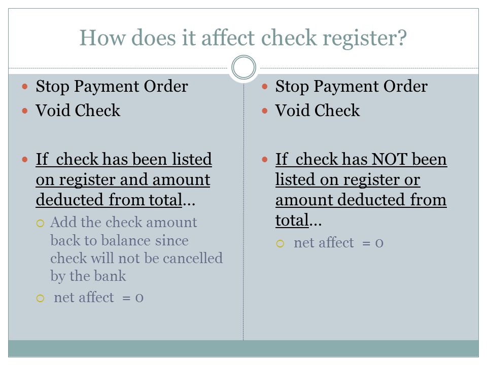 4 02 e students will understand the purposes of special checks