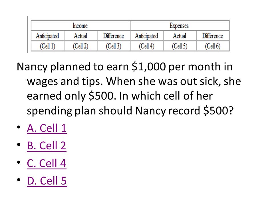 Haley just finished listing her financial goals and wants to determine her net worth.