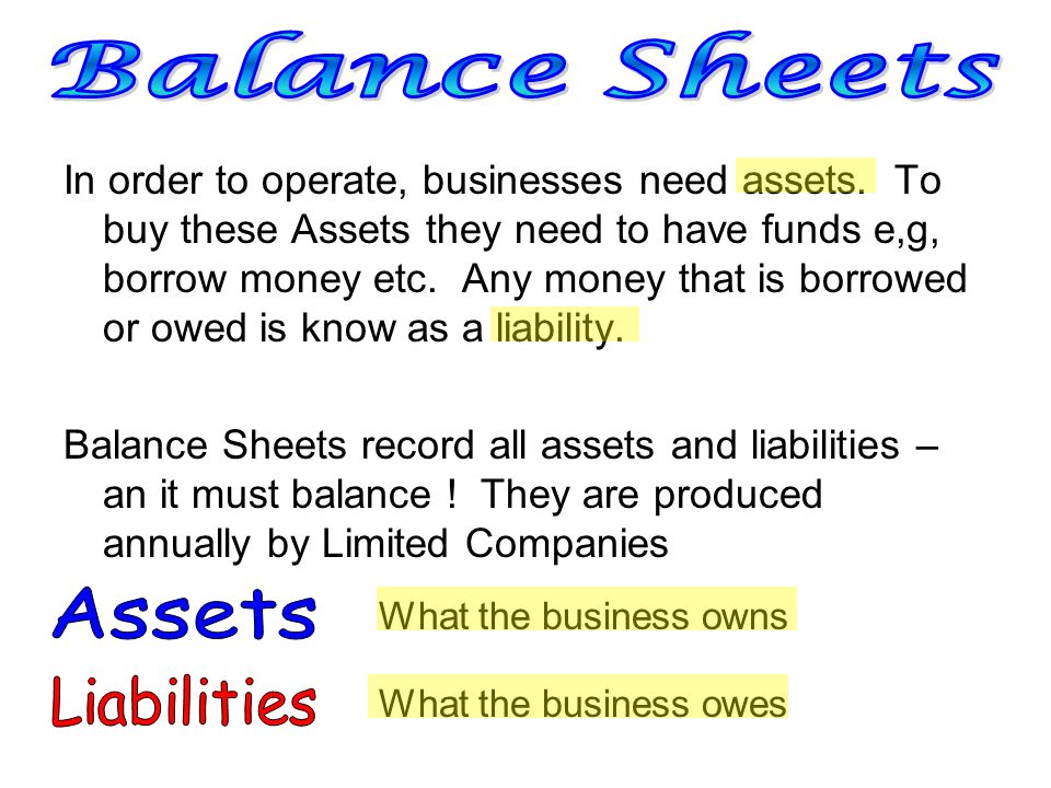 We will learn today: What a Balance Sheet is How to define Assets and  Liabilities How to Make it BALANCE ! - ppt download