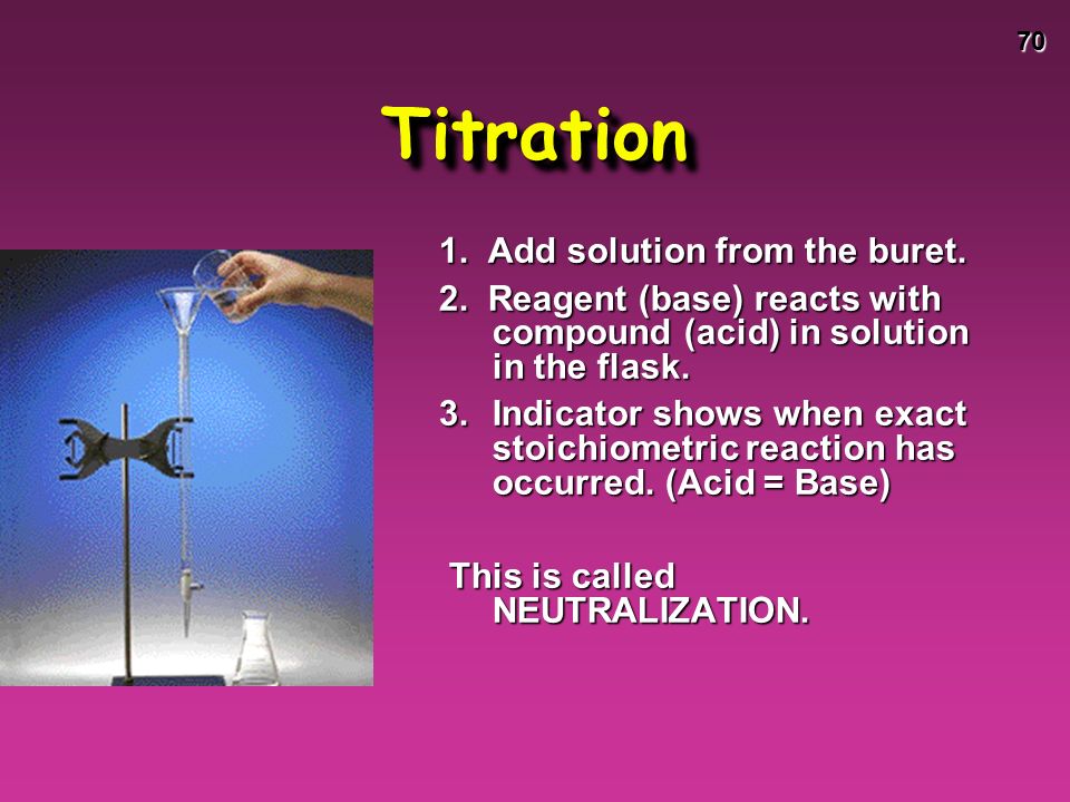 70 TitrationTitration 1. Add solution from the buret.