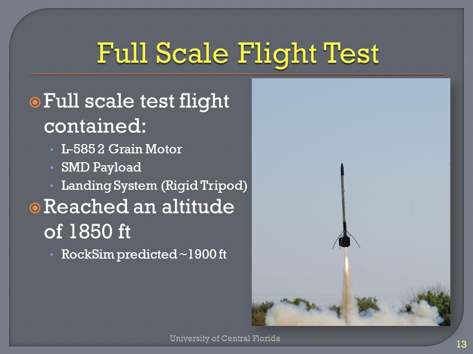  Full scale test flight contained: L Grain Motor SMD Payload Landing System (Rigid Tripod)  Reached an altitude of 1850 ft RockSim predicted ~1900 ft University of Central Florida 13