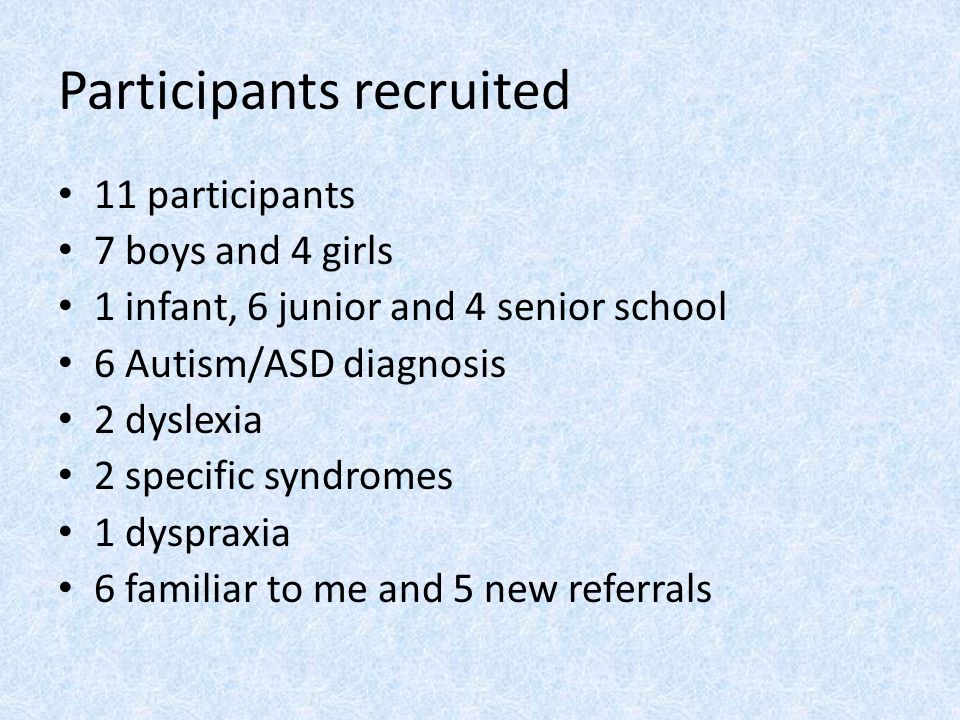 Participants recruited 11 participants 7 boys and 4 girls 1 infant, 6 junior and 4 senior school 6 Autism/ASD diagnosis 2 dyslexia 2 specific syndromes 1 dyspraxia 6 familiar to me and 5 new referrals