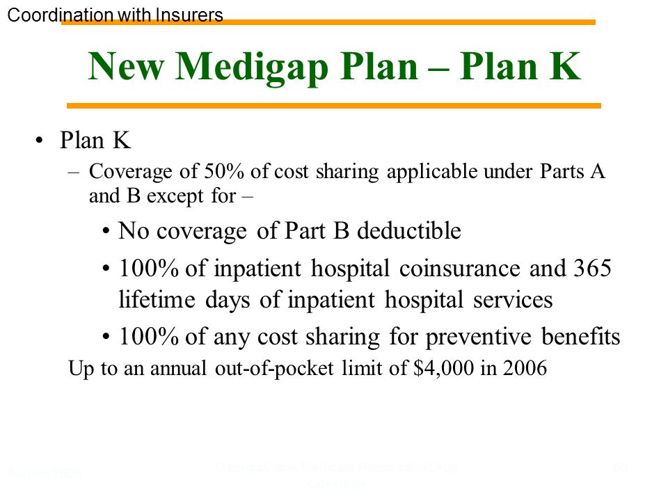 August 2005 GeorgiaCares Medicare Prescription Drug Coverage 60 New Medigap Plan – Plan K Plan K –Coverage of 50% of cost sharing applicable under Parts A and B except for – No coverage of Part B deductible 100% of inpatient hospital coinsurance and 365 lifetime days of inpatient hospital services 100% of any cost sharing for preventive benefits Up to an annual out-of-pocket limit of $4,000 in 2006 Coordination with Insurers