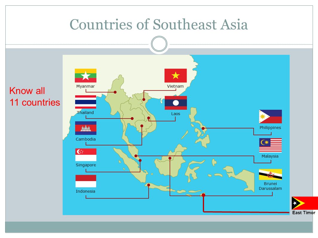 Тест азия 11 классов. Southeast Asia Countries. Southeast вся информация. Оскорбительные знаки в South East Asia. South East Asia movies.