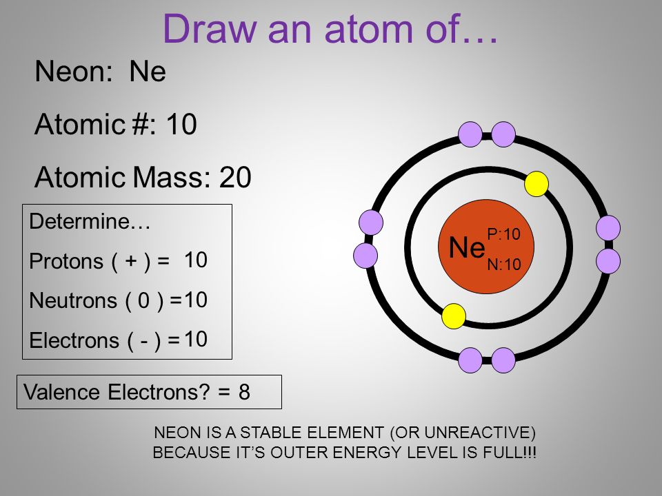 Элемент содержащий 20 протонов. Mass of Electron. Электронная конфигурация неона. Электронная оболочка неона. Цинк протоны нейтроны электроны.
