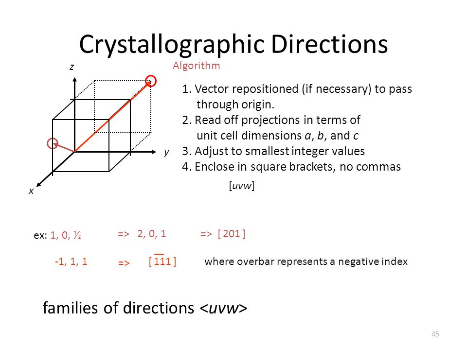 45 Crystallographic Directions 1. Vector repositioned (if necessary) to pass through origin.