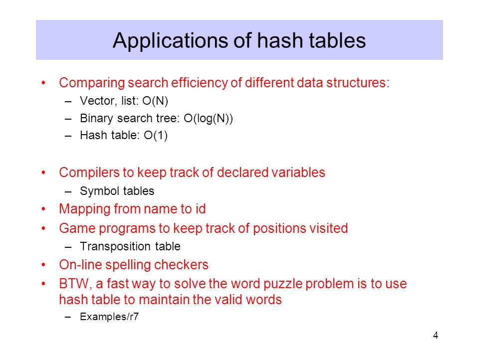 petticoat Apple Cook a meal 1 Introduction to Hashing - Hash Functions Sections 5.1 and ppt download