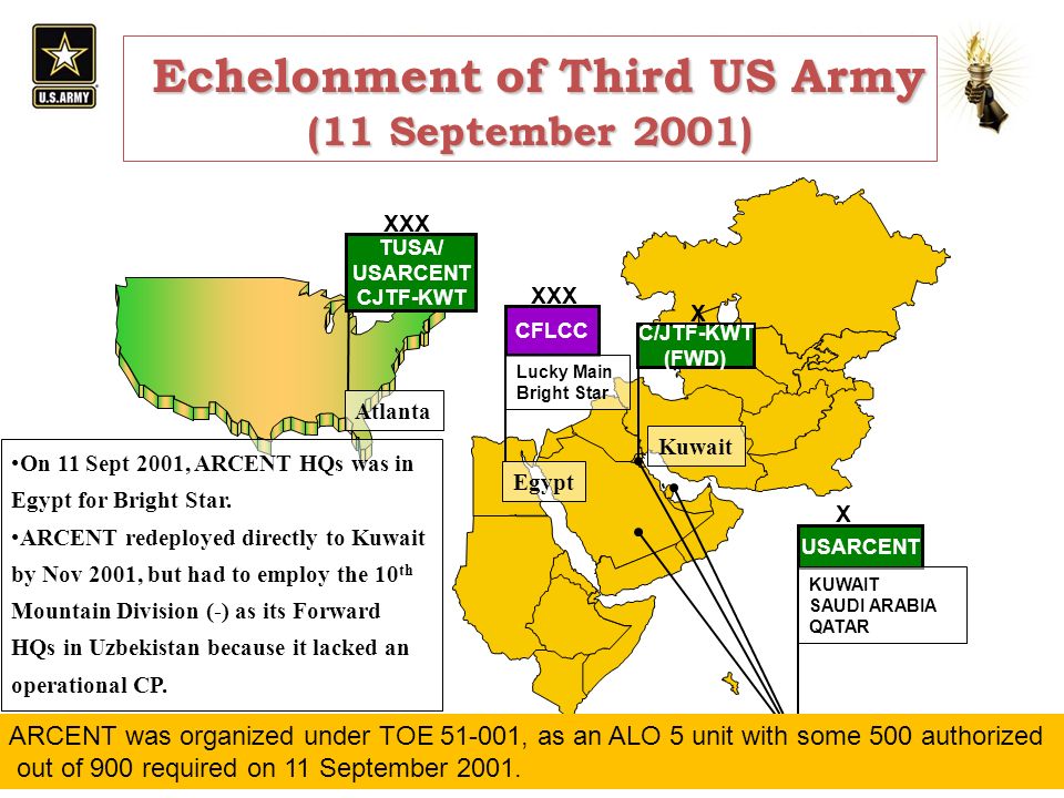 On Headquarters: Use and Abuse of US Army Operational Headquarters