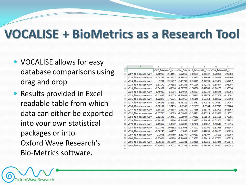 VOCALISE + BioMetrics as a Research Tool VOCALISE allows for easy database comparisons using drag and drop Results provided in Excel readable table from which data can either be exported into your own statistical packages or into Oxford Wave Research’s Bio-Metrics software.