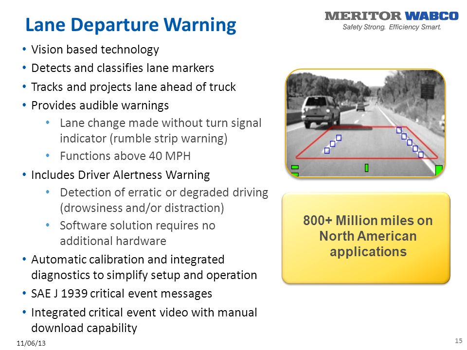 15 Vision based technology Detects and classifies lane markers Tracks and projects lane ahead of truck Provides audible warnings Lane change made without turn signal indicator (rumble strip warning) Functions above 40 MPH Includes Driver Alertness Warning Detection of erratic or degraded driving (drowsiness and/or distraction) Software solution requires no additional hardware Automatic calibration and integrated diagnostics to simplify setup and operation SAE J 1939 critical event messages Integrated critical event video with manual download capability 800+ Million miles on North American applications Lane Departure Warning 11/06/13
