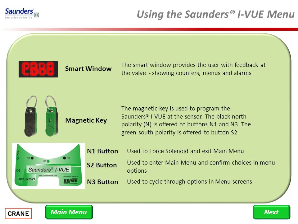 Using the Saunders® I-VUE Menu Smart Window Magnetic Key N1 Button N3 Button S2 Button The smart window provides the user with feedback at the valve - showing counters, menus and alarms The magnetic key is used to program the Saunders® I-VUE at the sensor.
