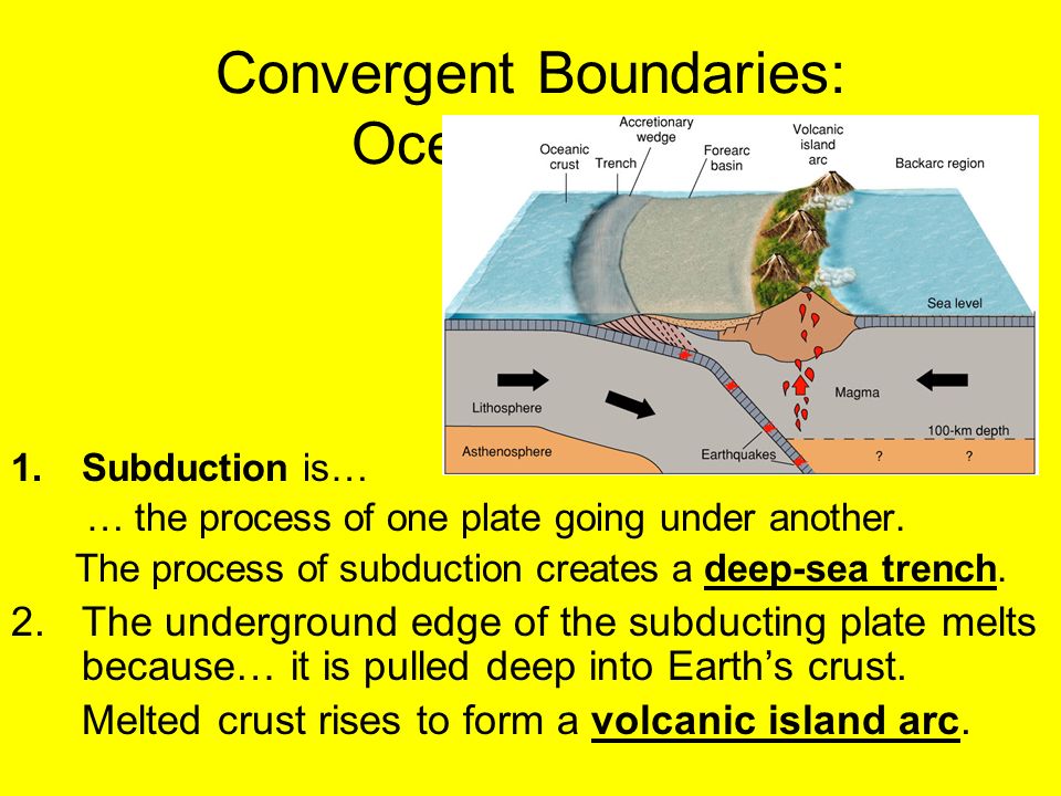 Convergent Boundaries: Ocean/Ocean 1.Subduction is… … the process of one plate going under another.