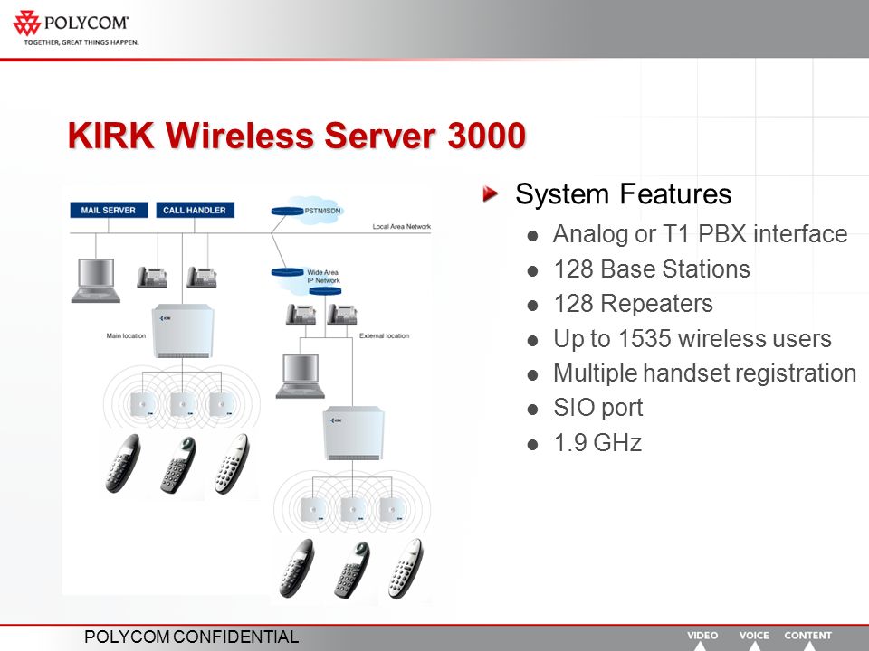 POLYCOM CONFIDENTIAL KIRK Wireless Server 3000 System Features Analog or T1 PBX interface 128 Base Stations 128 Repeaters Up to 1535 wireless users Multiple handset registration SIO port 1.9 GHz