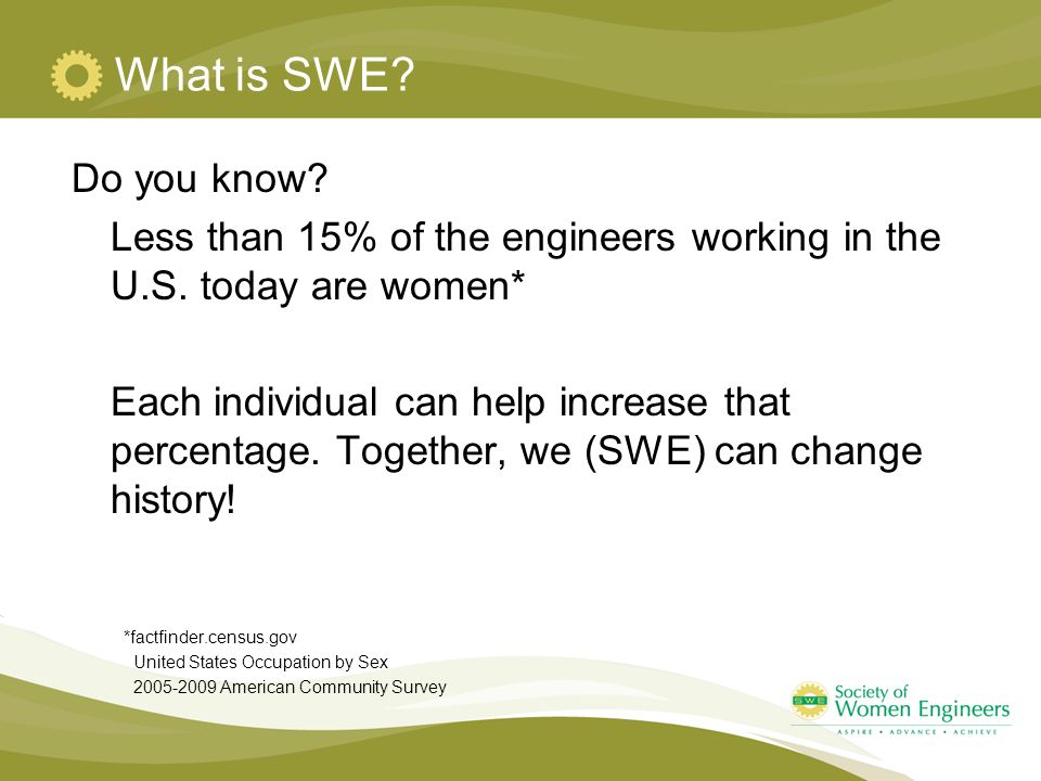 What is SWE. Do you know. Less than 15% of the engineers working in the U.S.