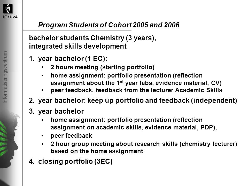 Informatiseringscentrum Program Students of Cohort 2005 and 2006 bachelor students Chemistry (3 years), integrated skills development 1.year bachelor (1 EC): 2 hours meeting (starting portfolio) home assignment: portfolio presentation (reflection assignment about the 1 st year labs, evidence material, CV) peer feedback, feedback from the lecturer Academic Skills 2.year bachelor: keep up portfolio and feedback (independent) 3.year bachelor home assignment: portfolio presentation (reflection assignment on academic skills, evidence material, PDP), peer feedback 2 hour group meeting about research skills (chemistry lecturer) based on the home assignment 4.closing portfolio (3EC)
