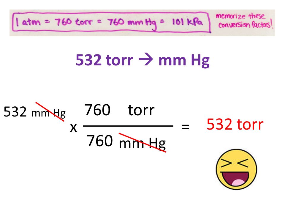 Convert mm of 2025 hg to torr