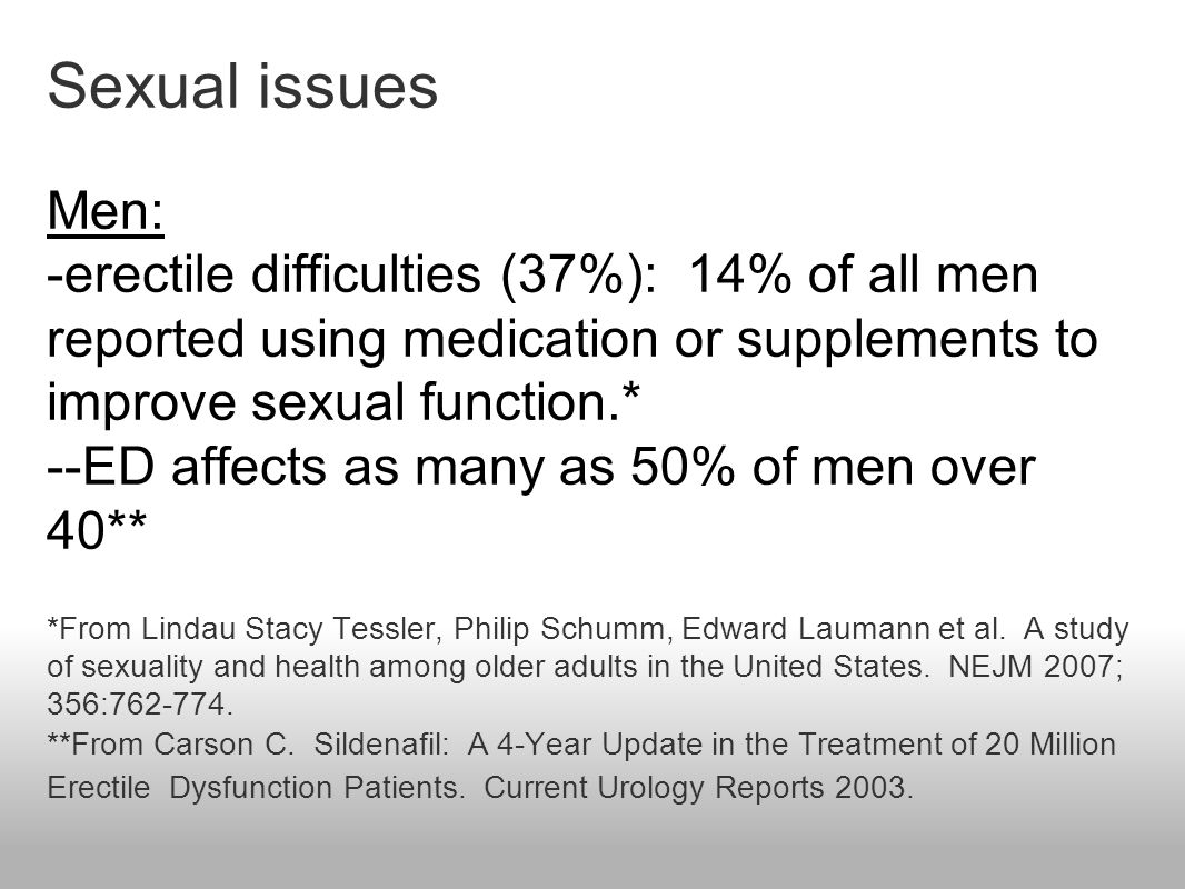 Sexual Health in the Older Patient Lindsay Wilson MD MPH