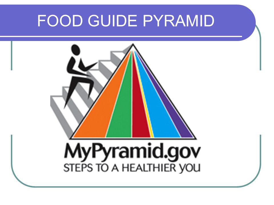 usando la guida mypyramid usando la guida mypyramid