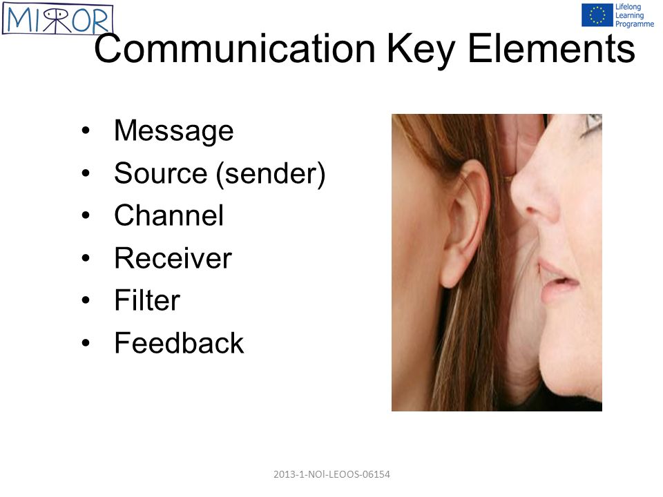 Interpersonal Communication And Counselling Nol Leoo Ppt Download Paraphrasing I A Key Element Of Two Way Verbal Two-way 