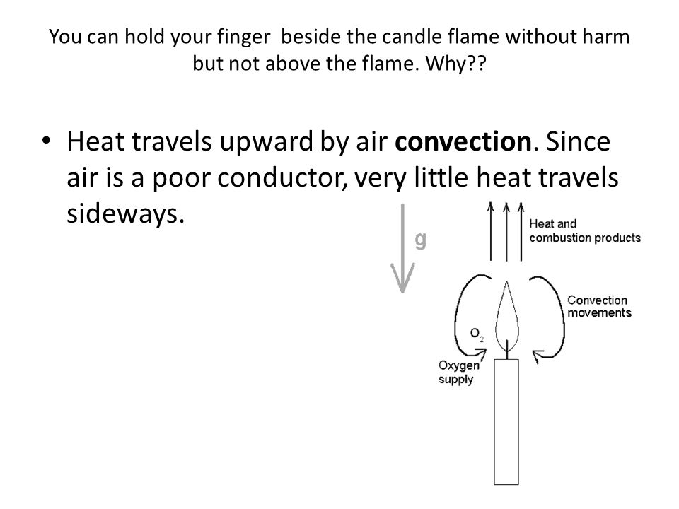 You can hold your finger beside the candle flame without harm but not above the flame.
