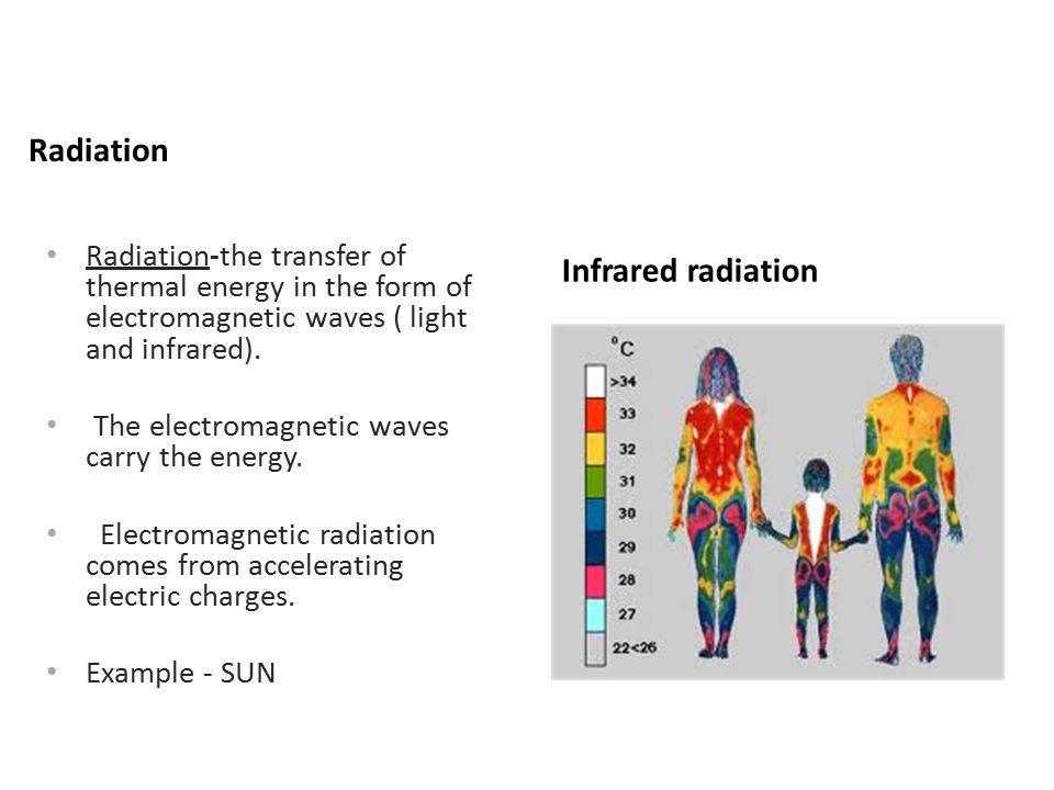 Radiation-the transfer of thermal energy in the form of electromagnetic waves ( light and infrared).
