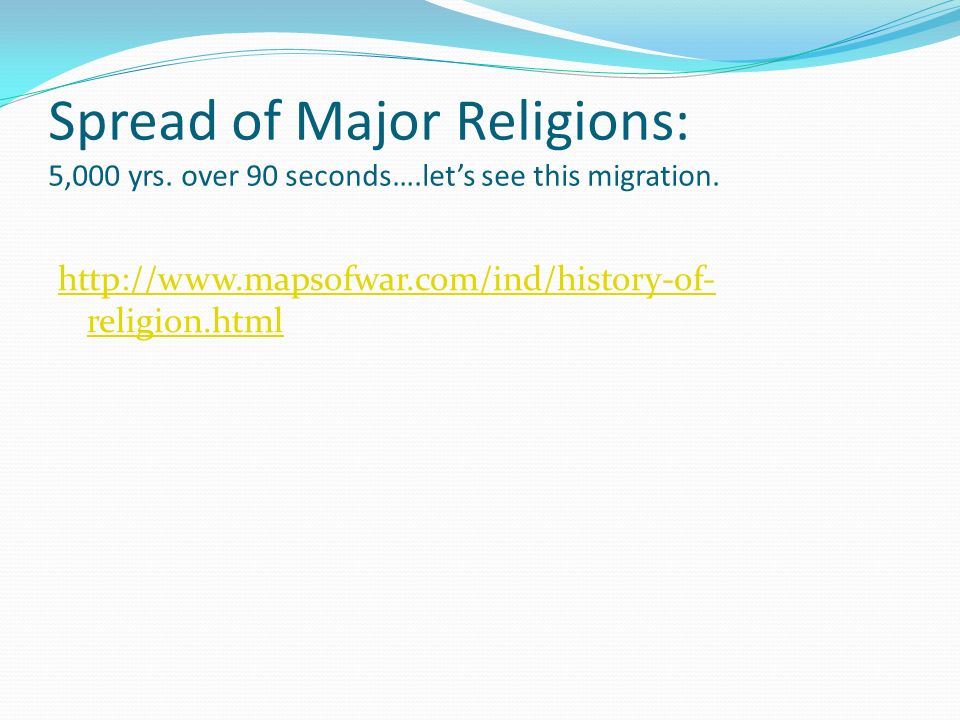 What is the role of Religion? Religion has played an important