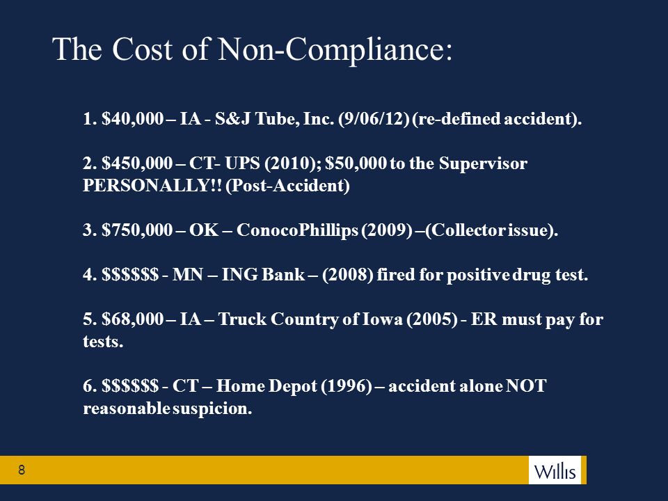 Drug Testing State Compliance Leads To Opportunity Presented